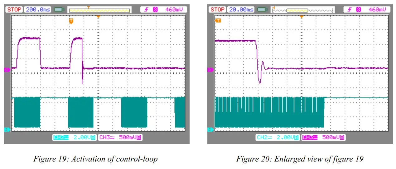 MRC Compact Laser Beam Stabilisation System - control-loop