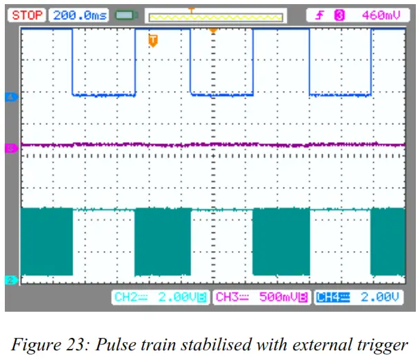 MRC Compact Laser Beam Stabilisation System - external trigger