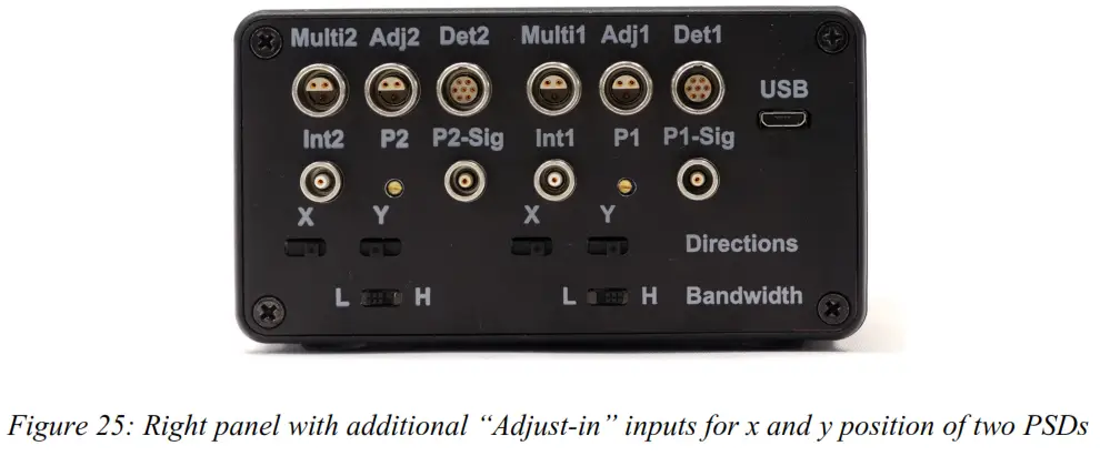 MRC Compact Laser Beam Stabilisation System - panel