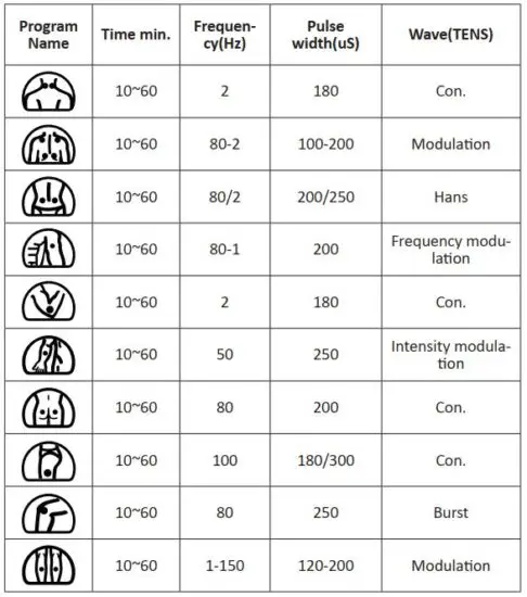 FIG 17 For TENS mode.JPG