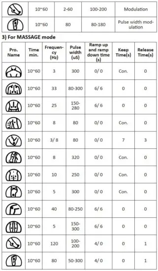 FIG 18 For MASSAGE mode.JPG