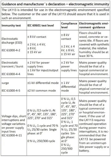 FIG 24 Guidance and manufacturer’s declaration.JPG