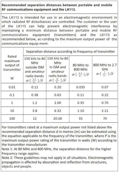 FIG 28 Recommended separation distances between portable and mobile.JPG