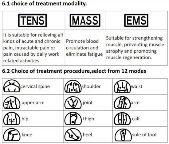 FIG 7 Treatment procedures.JPG