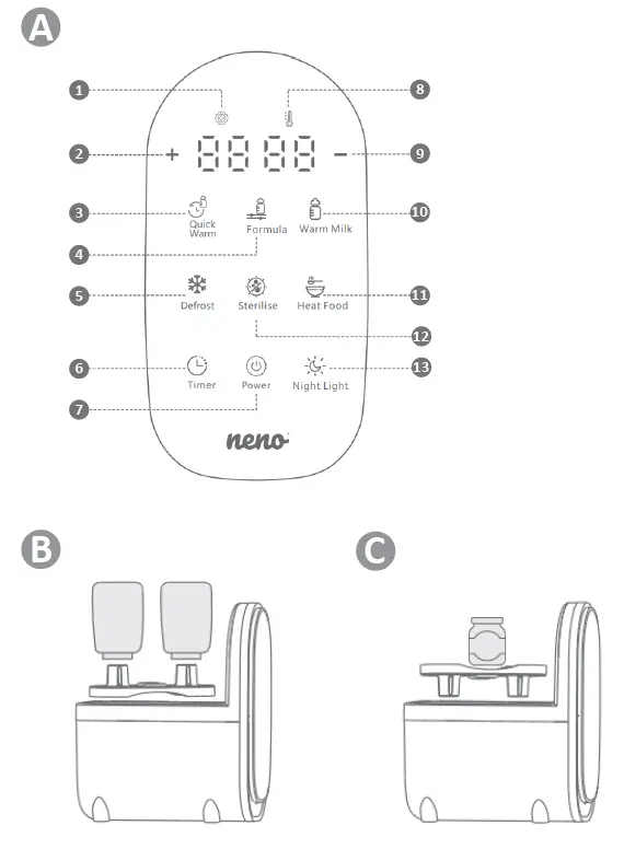 neno Lindo Steriliser and Bottle Warmer 1
