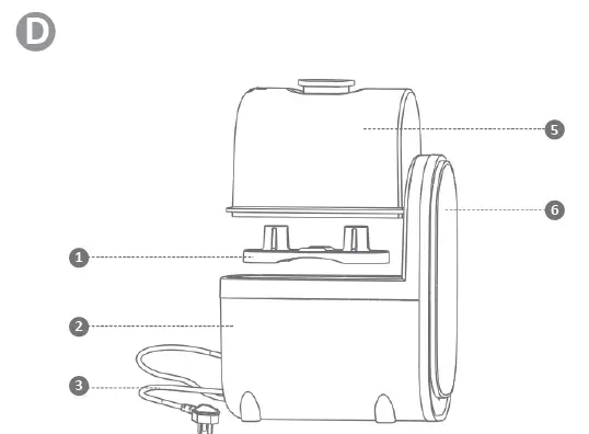 neno Lindo Steriliser and Bottle Warmer 2