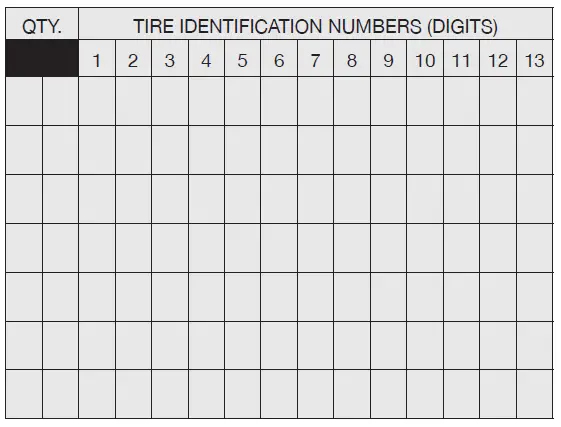 MICHELIN-Truck-Tire-fig-3