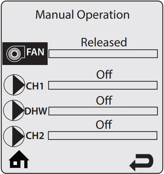 Manual Operation