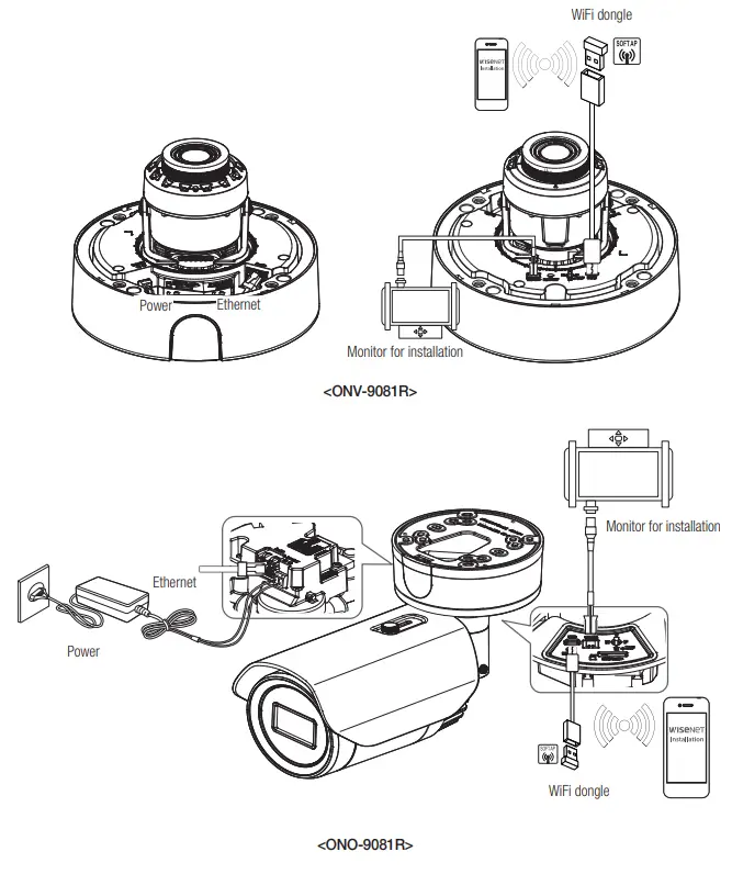 WISeNeT ONV-9081R Network Camera - CONNECTING WITH OTHER DEVICE