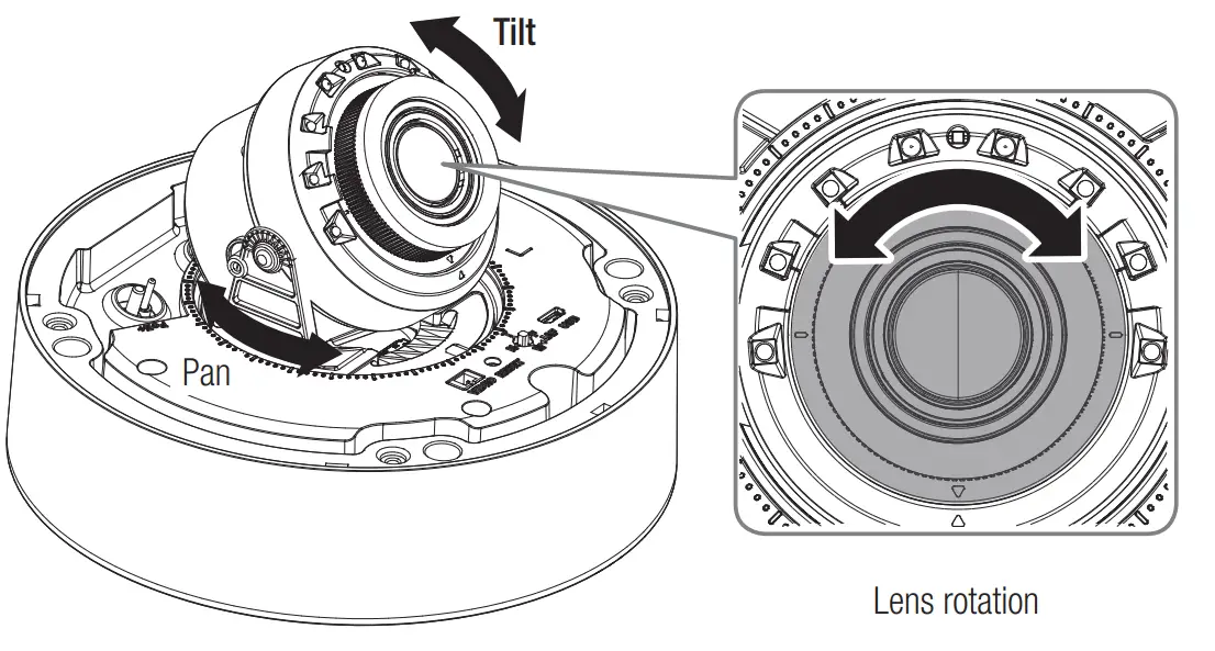 WISeNeT ONV-9081R Network Camera - Lens rotation