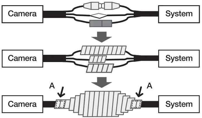 WISeNeT ONV-9081R Network Camera - butyl rubber tape 1
