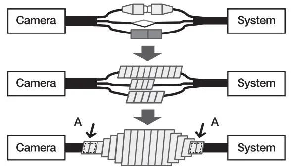 WISeNeT ONV-9081R Network Camera - butyl rubber tape