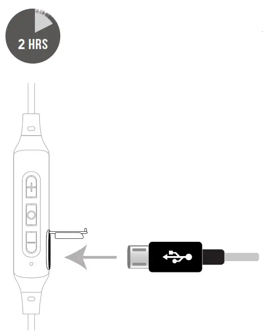 MEE audio X6 Wireless In-Ear Stereo Headset - STEP 1 - CHARGING