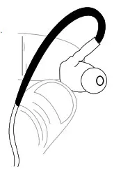 MEE audio X6 Wireless In-Ear Stereo Headset - STEP 3 SELECTING EARTIPS 3