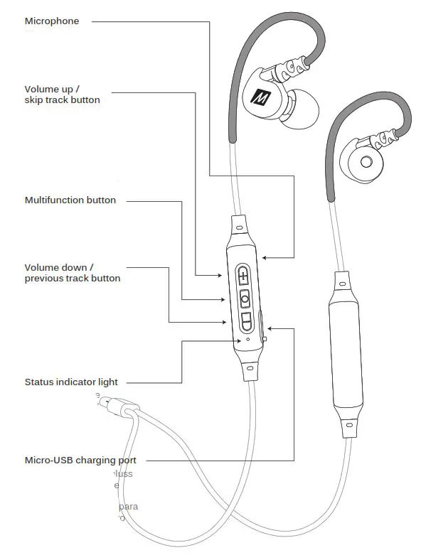 MEE audio X6 Wireless In-Ear Stereo Headset