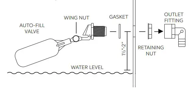 Atlantic PV18EXT Water Gardens Extensions Owner’s Manual - AF1000 AUTO FILL KIT