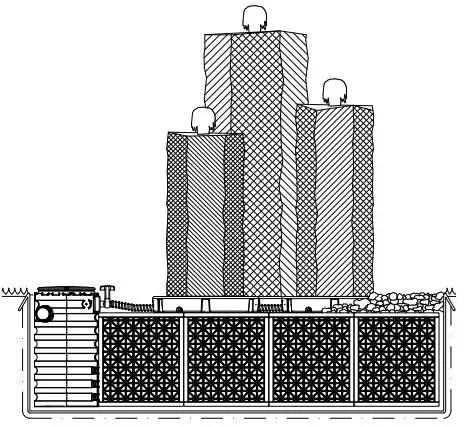Atlantic PV18EXT Water Gardens Extensions Owner’s Manual - Excavating and Setting the PV1700 Eco-Rise System)