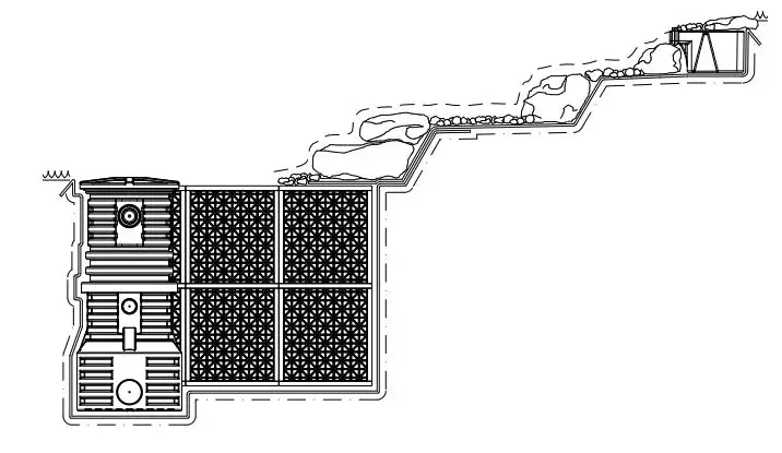 Atlantic PV18EXT Water Gardens Extensions Owner’s Manual - For Larger Basin Volumes