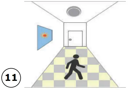 V-TAC VT-14 14W LED Ceiling Dome Light - APPLICATION 1