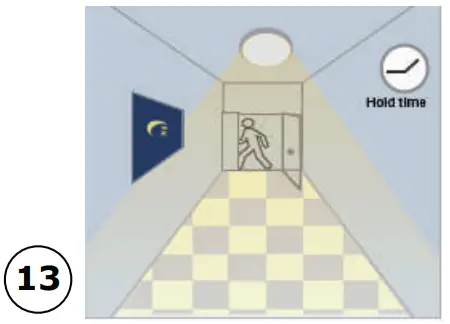 V-TAC VT-14 14W LED Ceiling Dome Light - APPLICATION 3