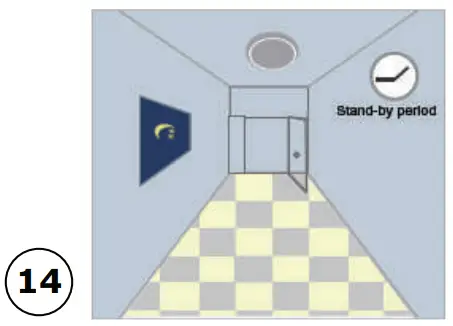 V-TAC VT-14 14W LED Ceiling Dome Light - APPLICATION 4