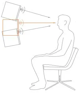 POSITIONING INSTRUCTIONS