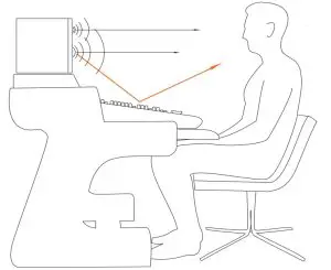 POSITIONING INSTRUCTIONS