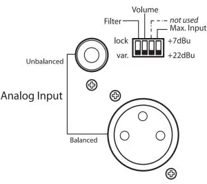 Operation Instructions