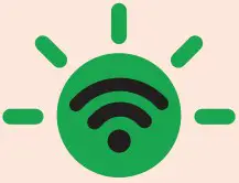 Indicators and Sounder