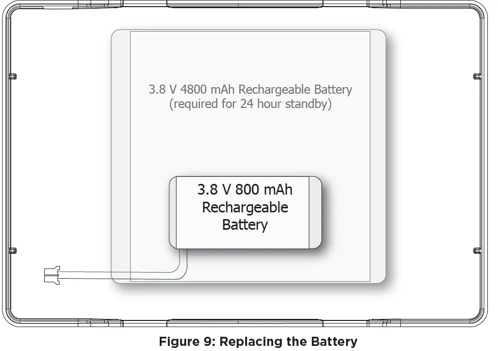 ADDITIONAL INFORMATION