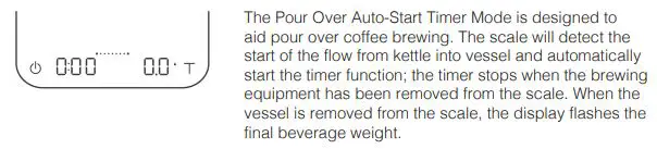 acaia AP007 Pearl Coffee Scale fig15