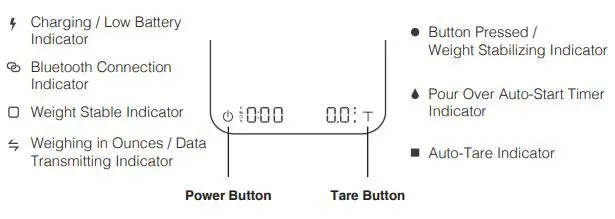 acaia AP007 Pearl Coffee Scale fig20