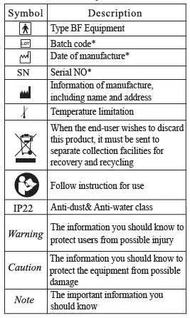 LPOW A340 Fingertip Pulse Oximeter fig4