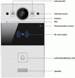 Akuvox R20A IP Door Phone - PRODUCT OVERVIEW