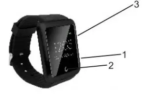 imperii electronics imperii SmartWatch One Plus