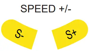 MiBOXER LDR RG MZ 24 GHz Wi Fi Multi Zone RGBW Controller and Remote - icon6