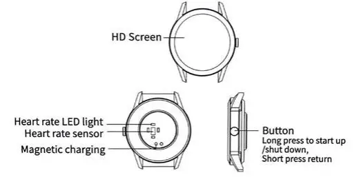 LISKA SV-24DF Smartwatch fig1