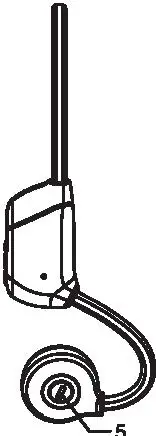 Summary of button functions-2