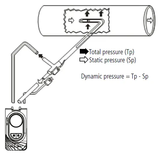sauermann Si-PM3 Digital Differential Pressure Manometer fig 6