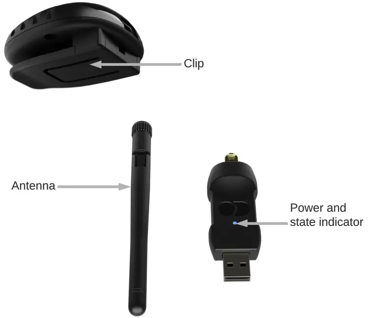 Megadodo Games DM 001C Deca Move and Dongle - Product details 1