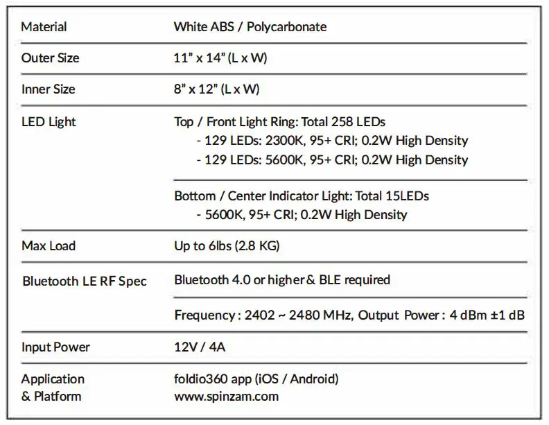 ORANGEMONKIE LABT M4000R Foldio360 Smart Dome fig25