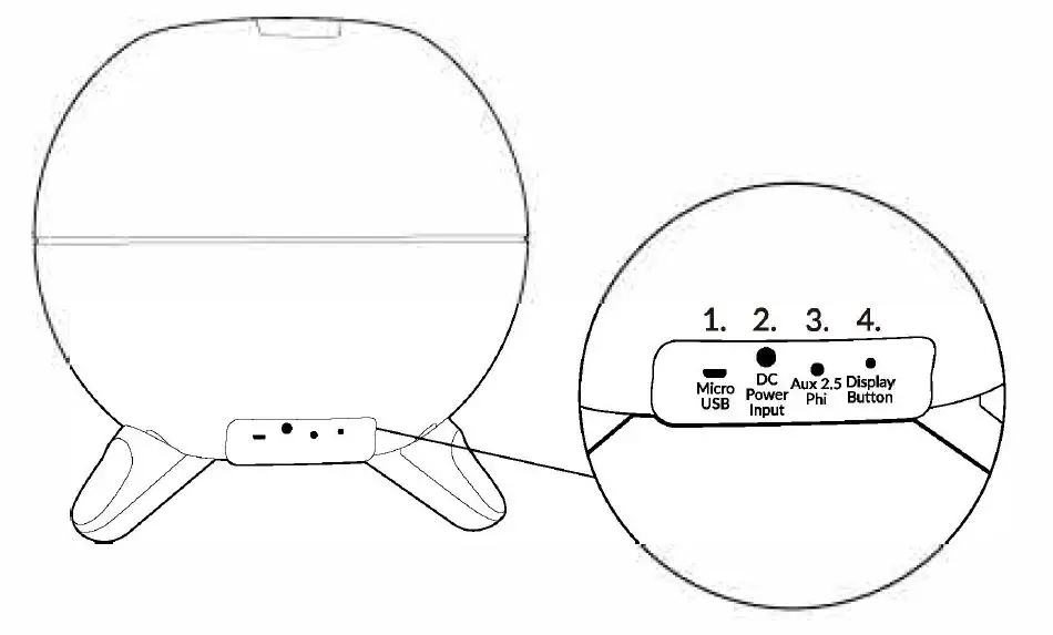 ORANGEMONKIE LABT M4000R Foldio360 Smart Dome fig3
