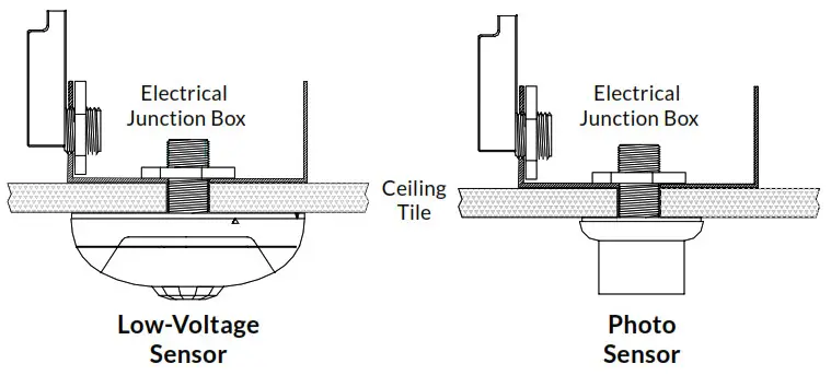 EnCLEIum EN-SIM-AI Sensor Interface Module - ELECTRICAL CONNECTIONS 3
