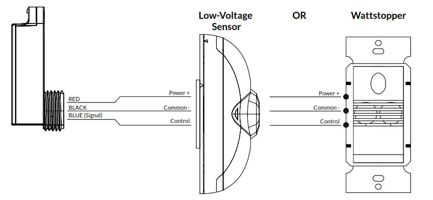 EnCLEIum EN-SIM-AI Sensor Interface Module - ELECTRICAL CONNECTIONS