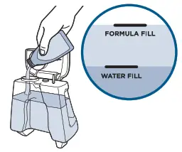 BISSELL 3055 Series Crosswave X7 Cordless Pet Pro Vacuum Cleaner -FORMULA
