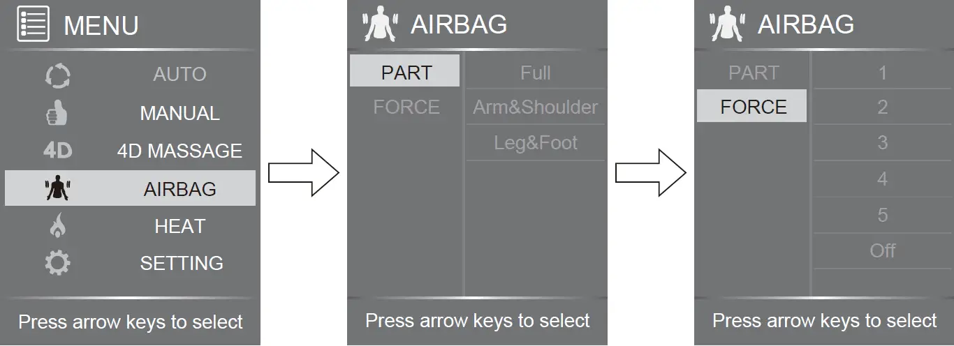 Force-Air pressure intensity