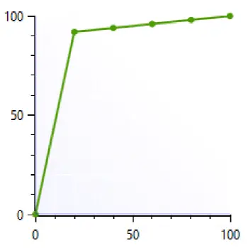HEUSINKVELD HE-HBV2 Sim Handbrake fig 15