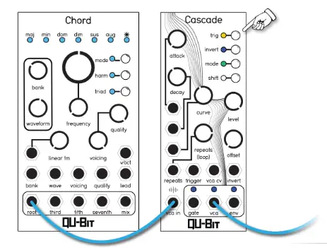 qubitelectronix Cascade - BOUNCY BALL