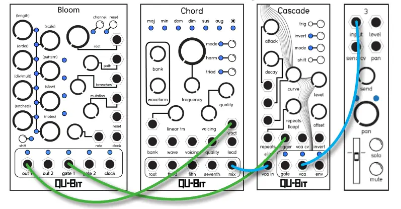 qubitelectronix Cascade - FIRST PATCH