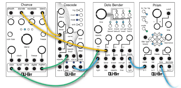 qubitelectronix Cascade - WAVES